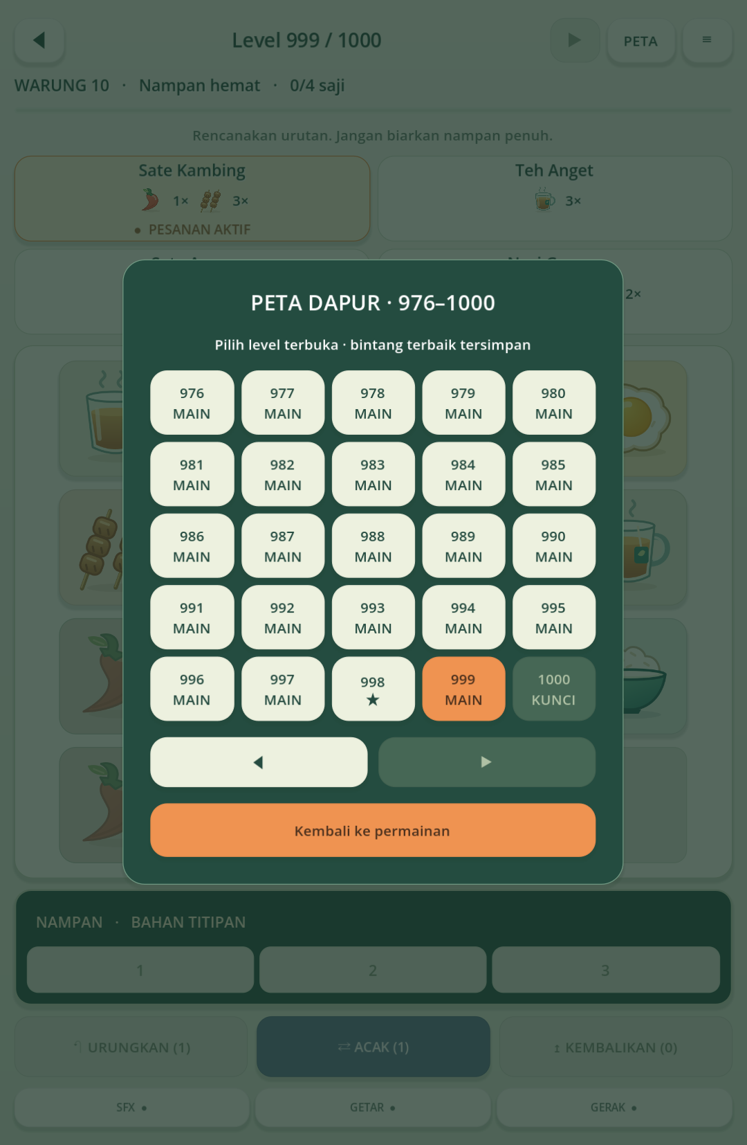 Peta level Dapur SatSet